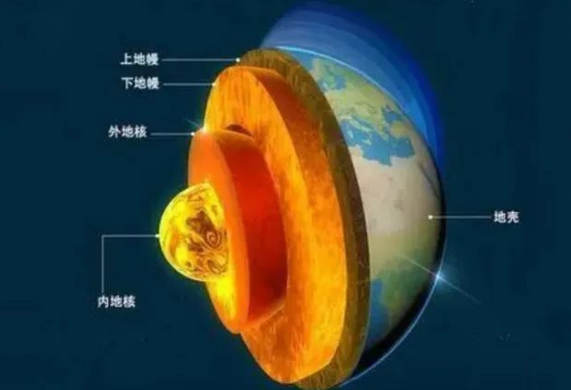 地熱是怎么形成的？內(nèi)蒙古能建設(shè)大型發(fā)電廠嗎？-地熱資源開發(fā)利用-地大熱能